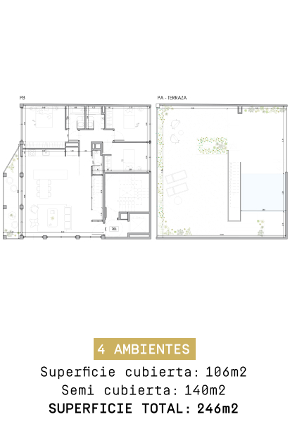 Proyecto ARTHÄB