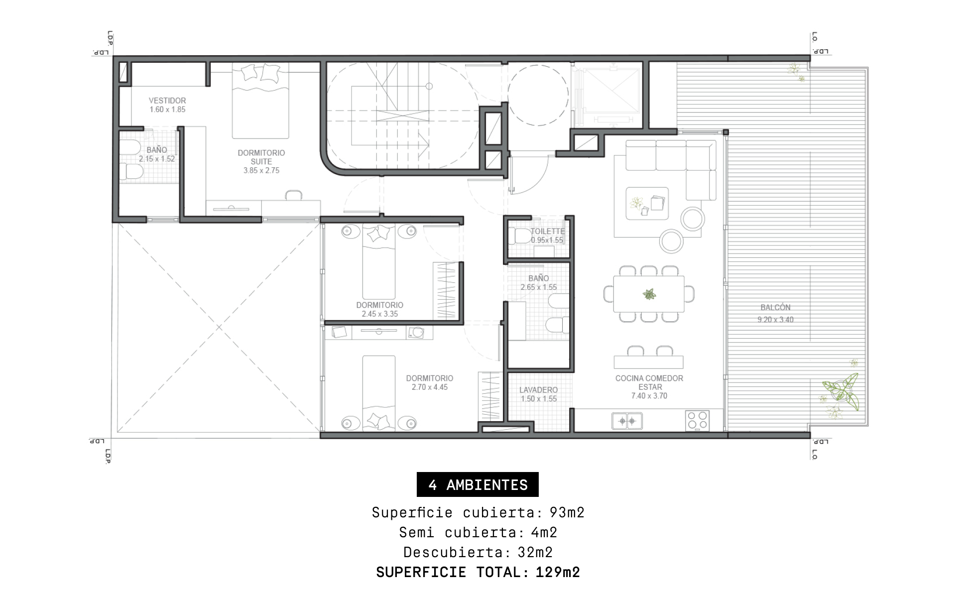 Proyecto ARTHÄB
