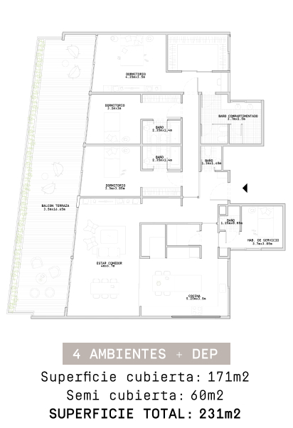 Proyecto ARTHÄB