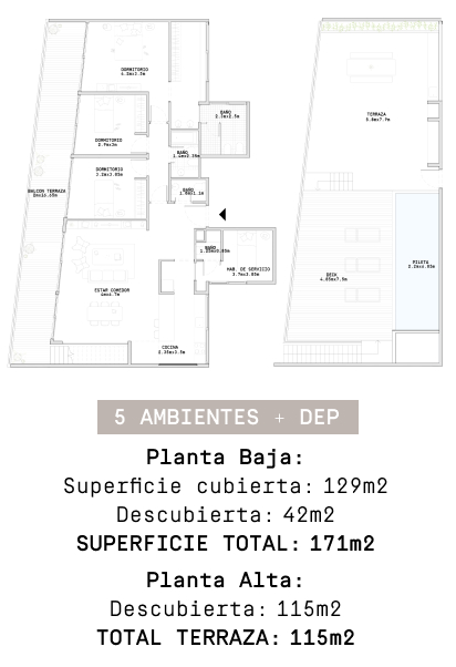 Proyecto ARTHÄB